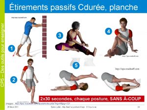 étirements passifs ceinture durée : 5 exercices de stretching en planche sans à-coup