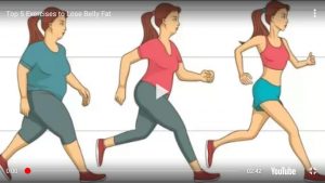 trois femmes en tenue de sport qui courent, montrant la progression de la perte de poids